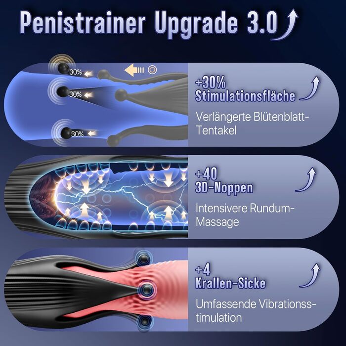 Мастурбатор для чоловіків з 10 режимами вібрації, стимулятор головки статевого члена, іграшка для соло та парного сексу (чорний)