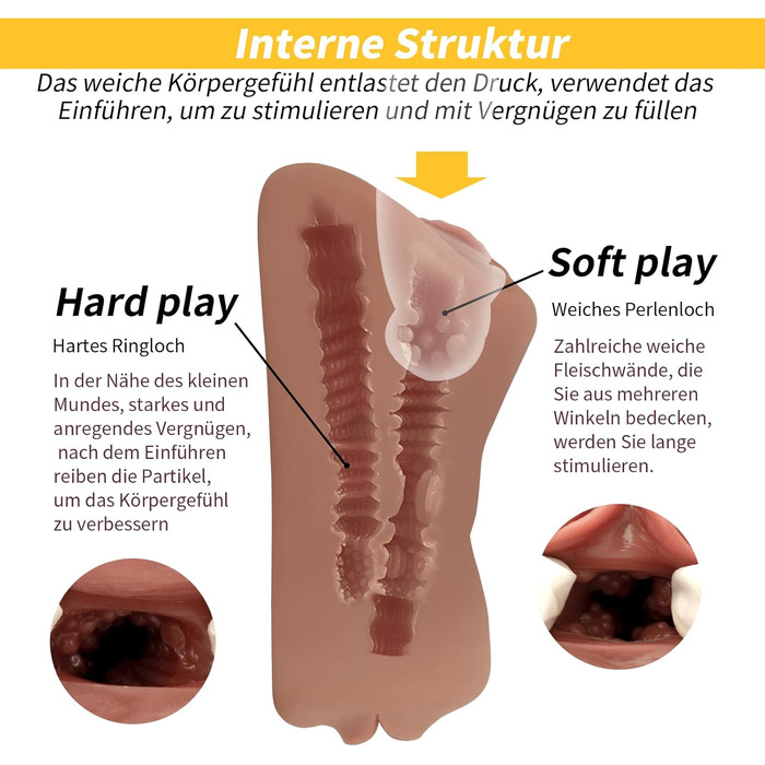 Реалістичний мастурбатор з TPE матеріалу, 3D еротичний дизайн, для анального та вагінального секса, портативний, кишеньковий