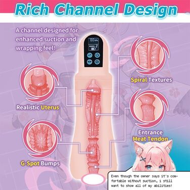 Електричний мастурбатор Guspiun 3D з реалістичним дизайном для чоловіків - 9 вібрацій, 5 рівнів всмоктування