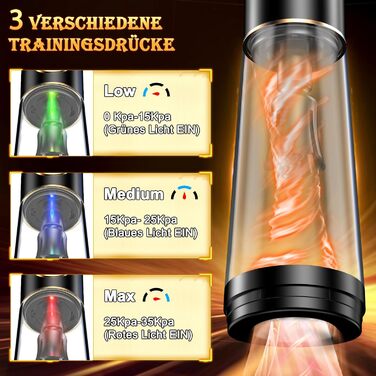 Електрична помпа для збільшення статевого члена - чоловіча іграшка для мастурбації. Вібратор, набір для соло-ігор, вакуумна помпа, штучний оральний секс, для чоловіків