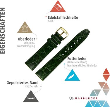 Шкіряний ремінець для годинника MARBURGER 18мм з тисненням під крокодила (зелений/золотий) з набором інструментів для монтажу, арт. 52918