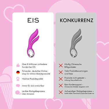 EIS Rabbit 'Flower Power' - силіконовий браслет-напульсник, фіолетовий, водонепроникний, з акумулятором