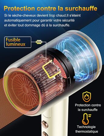 Професійний іонійний фен для волосся 2400W, складаний фен для подорожей з дифузором, 3 режимами нагріву та сумкою для зберігання (Бежевий)