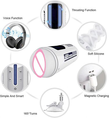 Електричний статевий аксесуар для чоловіків з телескопічною функцією, автоматичний стимулятор пеніса, 3D-мастурбація