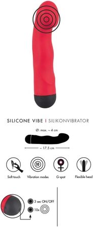 Вібратор ORION Mini - стимулятор G-точки для жінок, 7 режимів, для початківців, перезаряджається, блакитний (червоний)