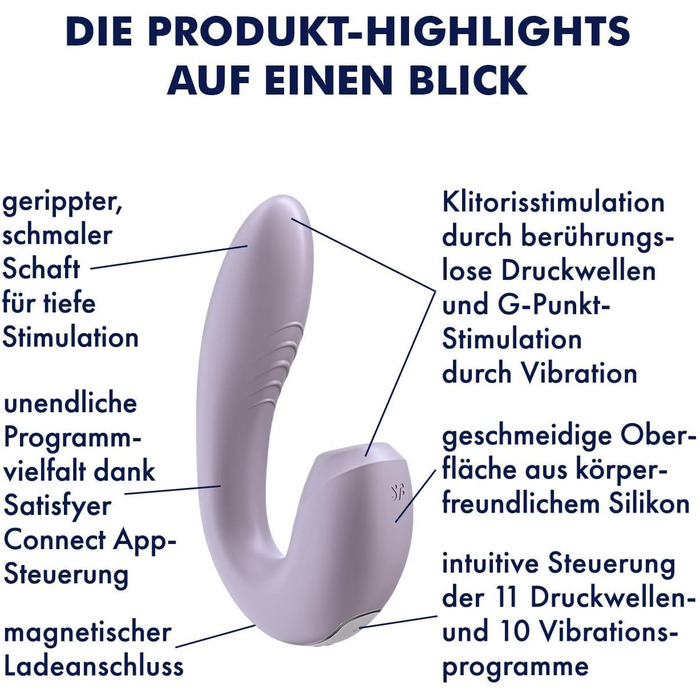 Satisfyer Sunray Connect App Rabbit - вібратор-кролик з підключенням до додатку | Стимуляція клітора та G-точки | Водонепроникний (IPX7) | Перезаряджуваний | З високоякісного силікону | Інтимний масажер для жінок (фіолетовий)