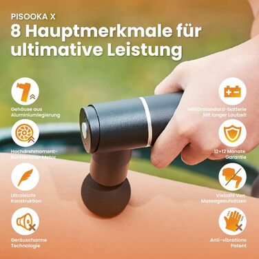 Міні-перкусійний масажер PISOOKA X Mini Massage Gun (66W) для глибокого масажу м'язів, шиї та спини, легкий алюмінієвий корпус, 4 насадки, USB-C, Рожевий