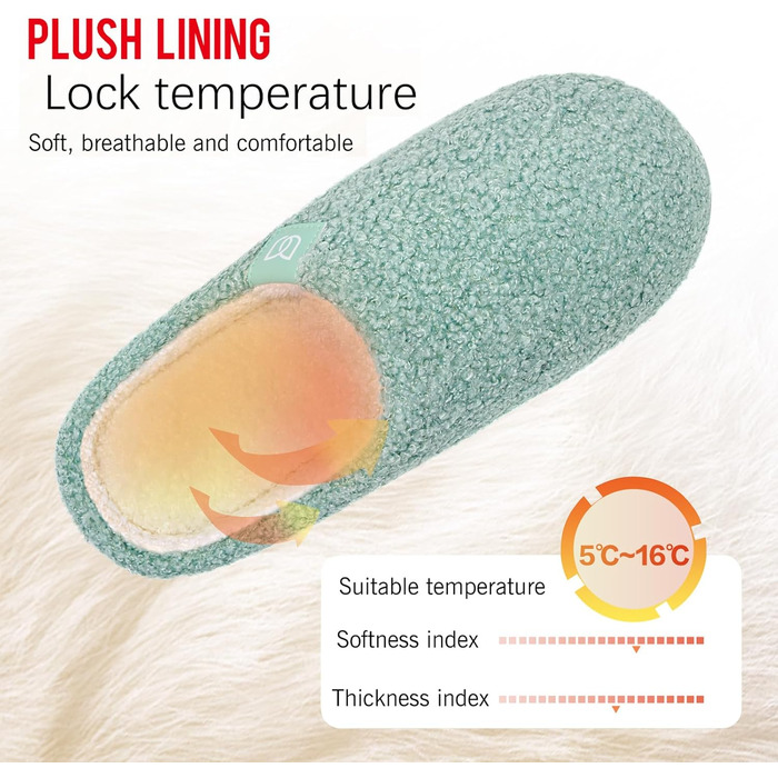 Жіночі зимові капці WateLves з ефектом пам'яті (Memory Foam), теплі та м'які тапочки з штучним хутром, протиковзкі домашні капці на плоскій підошві, зелені, розмір 38/39 EU