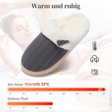 Жіночі зимові капці NineCiFun з плюшу та ефектом пам'яті (Memory Foam), протиковзкі, сіро-білі, розмір 36/37 EU