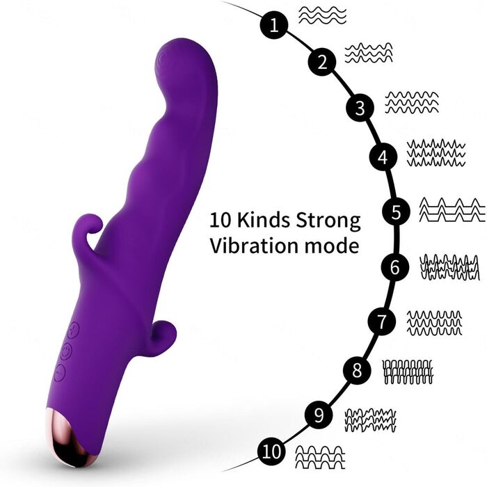 Вібратор Rabbit Realistischer Vibrator для жінок: G-точка, ануса, 10 режимів, тихий, Rose Rot