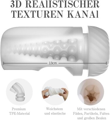 Електричний мастурбатор SVAKOM SAM NEO з керуванням через додаток, 5 режимів вібрації та 5 режимів всмоктування, секс-іграшка для чоловіків, мастурбатор з 3D-вагіною, XXL