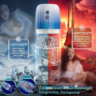 Електричний секс-іграшка для чоловіків з 7 режимами всмоктування та 7 режимами обертання, реалістична вагінальна текстура, IPX7, синій