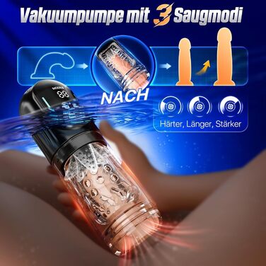 Електричний мастурбатор для чоловіків з телескопічною функцією, ротацією та функцією всмоктування. Реалістична імітація орального сексу, іграшка для чоловіків.