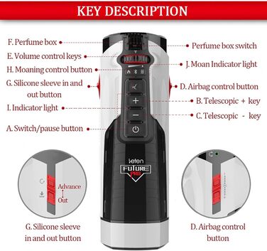 Автоматичний електричний мастубатор для чоловіків – сексуальна іграшка преміум-класу