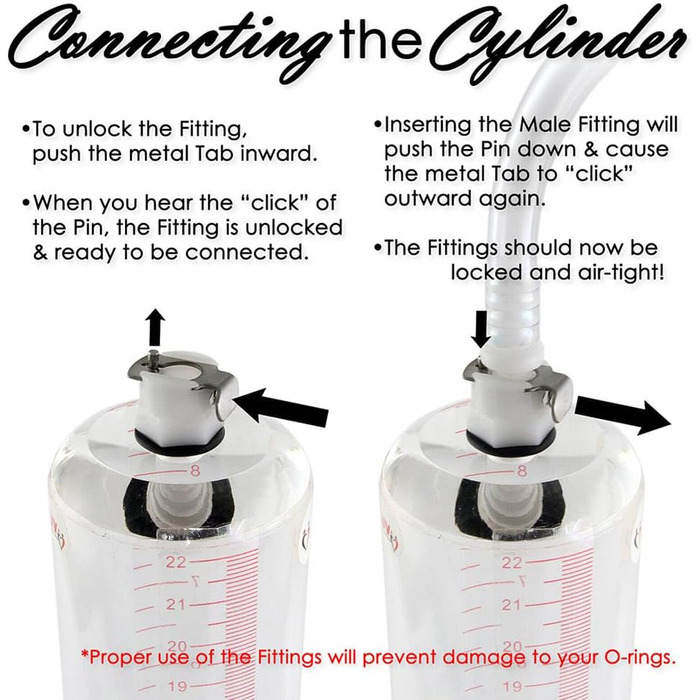 Вакуумний насос для пеніса: прозора трубка з шкалою, ручна модель для ерекції, допомога при імпотенції, збільшення та подовження пеніса. Аксесуар для чоловічих іграшок. (Д:23x7.6см)