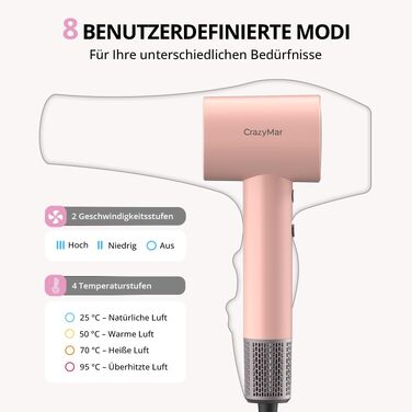 Високошвидкісний іонний фен для волосся CrazyMar з дифузором, 180 000 об/хв, 4 температурні режими, низький рівень шуму 58дБ (Рожевий)
