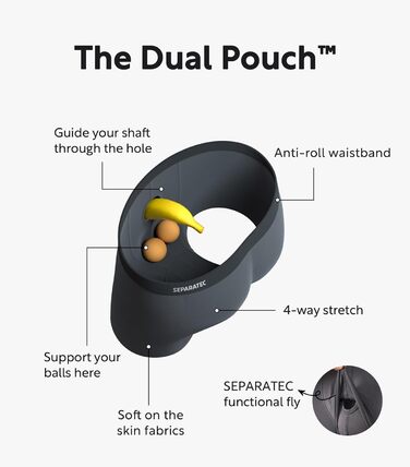 Боксерки чоловічі Separatec 7 шт. з подвійним мішечком, бамбукові, дихаючі, м'які (S, кольори: сіро-блакитний/темно-синій/оливковий/чорний/темно-сірий/темно-фіолетовий/сіро-ліловий)