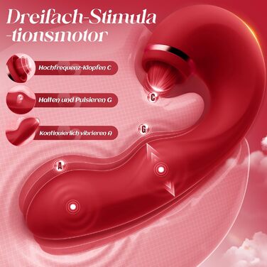 Вібратор для жінок з 5 режимами, масажер клітора та G-точки, сексуальна іграшка для пар, тихий вібратор, червоний