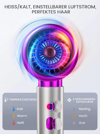 Іонний фен для волосся 2400W з дифузором та концентратором, 3 температурні та 2 швидкості потоку повітря, функція холодного обдуву, захист від перегріву, сірий