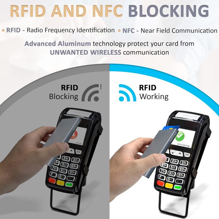 Мінімалістичний гаманець-картхолдер Empire з RFID/NFC захистом для чоловіків та жінок, тонкий тримач для кредитних карток (Matte Grey)