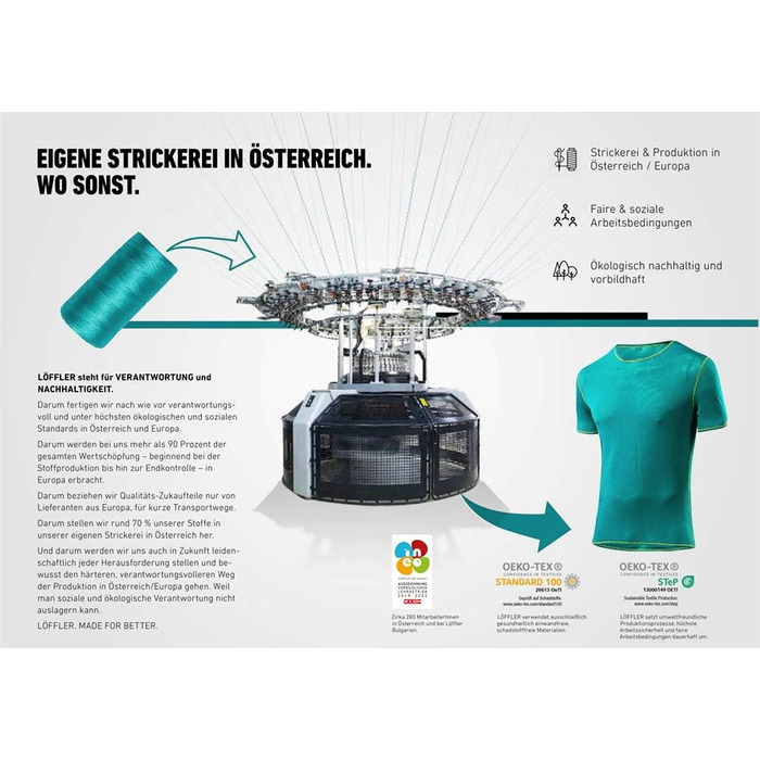 Шкарпетки чоловічі LÖFFLER Transtex Light, чорні