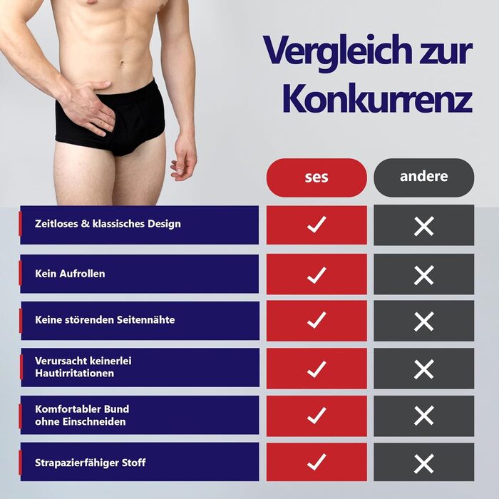 Чоловічі труси SES Feinripp, 5 шт. в упаковці, бавовна 100%, для чоловіків, м'який пояс, білі (M, чорні)