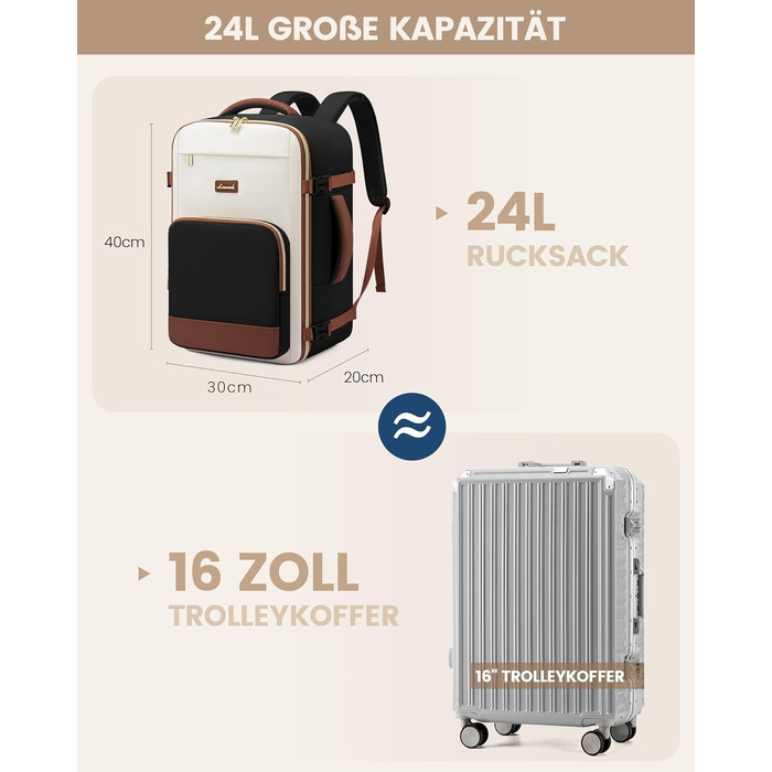 Дорожній рюкзак LOVEVOOK для ручної поклажі Ryanair, Wizz Air, Eurowings (40x30x20 см, 24Л) — жіночий рюкзак для подорожей, чорний