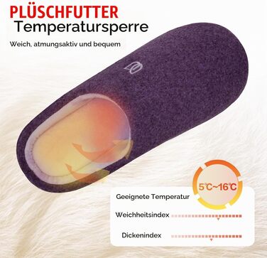 Жіночі домашні капці WateLves з ефектом пам'яті (Memory Foam), теплі зимові та осінні тапочки з штучним хутром, протиковзкі м'які капці для дому та вулиці (Фіолетові, 38/39 EU)