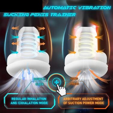 Масажер для чоловіків 3-в-1 з вібрацією та реалістичною вагіною – для самостійних задоволень