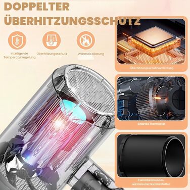 Професійний складаний фен для подорожей Lonen, 2400W, 3 температурних режими та 2 швидкості, компактний і легкий фен для швидкого сушіння волосся (Білий)