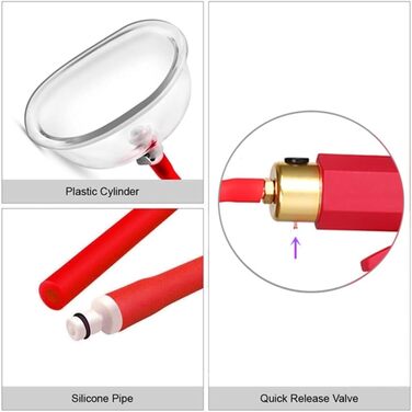 Масажер для грудей та інтимної зони з 2 насадок для сосків та 1 насадкою для грудей, для початківців