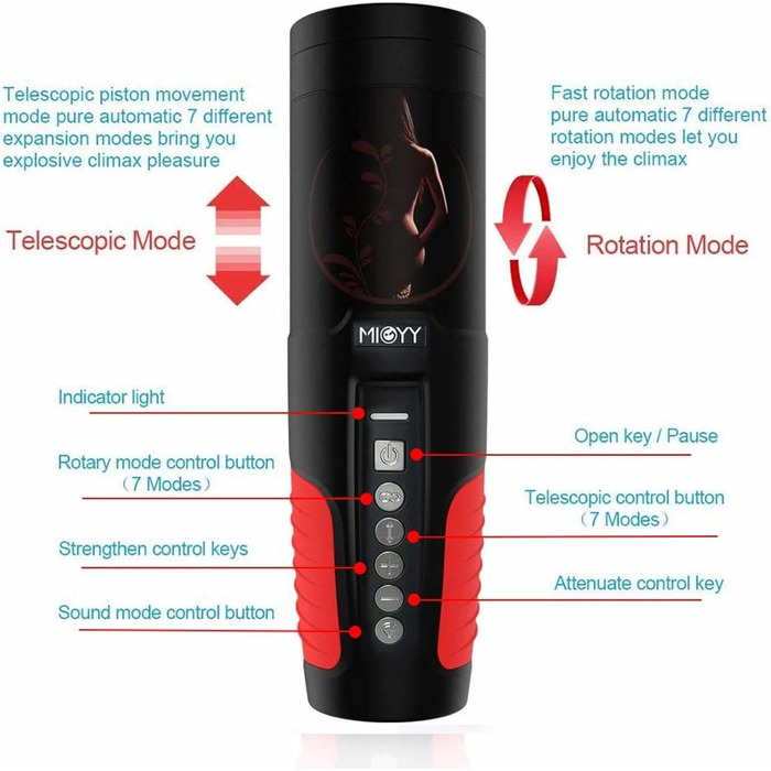 Автоматичний електричний мастурбатор-чаша з телескопічною функцією та режимами обертання. Масажер для чоловіків з 3D силіконовою вагіною, стимулятор пеніса