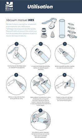 MEDintim Система ерекції Manual для чоловіків