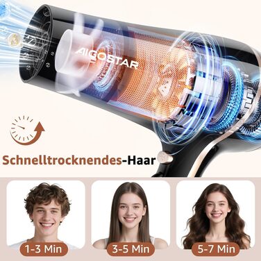 Професійний фен для волосся Aigostar Profi 2400W з іонізацією та дифузором для кучерявого волосся, 3 температурних та 2 швидкісних режими, чорний