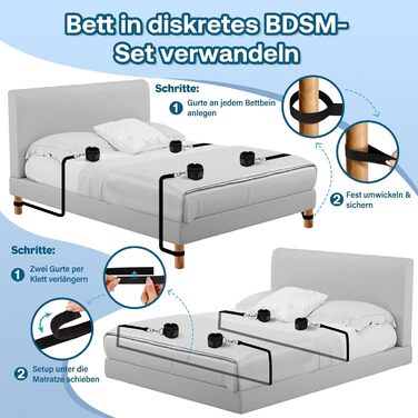 Набір для БДСМ-фетишу: комплект для пар, з наручниками, фіксаторами для ніг, пов'язкою на очі та пір'ям. Регульовані фіксатори від шиї до зап'ястя. Чорний колір.