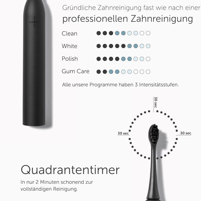 Електрична зубна щітка WonderSmile Schallzahnbürste Pro Ultimate Black: 4 програми, захист IPX8, зарядна станція та смарт-насадка