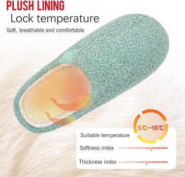 Жіночі зимові капці WateLves з ефектом пам'яті (Memory Foam), теплі та м'які тапочки з штучним хутром, протиковзкі домашні капці на плоскій підошві, зелені, розмір 38/39 EU