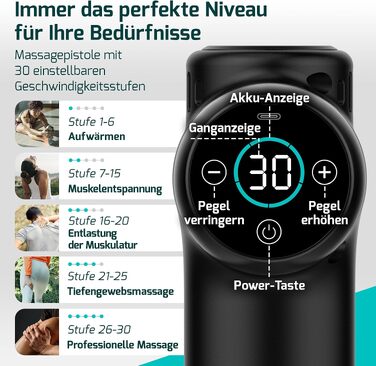 Перкусійний масажер FITAGE Massage Gun — Міні-масажна пістолет з 30 рівнями швидкості, 8 насадками для глибокого масажу м'язів спини, плечей та всього тіла, чорний