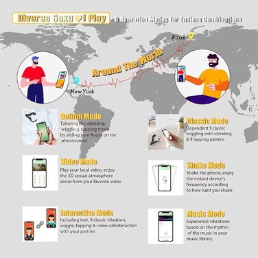 Анальний вібратор з силікону 3 в 1 з кільцем для пениса та пультом керування, масажер простати, для чоловіків та пар