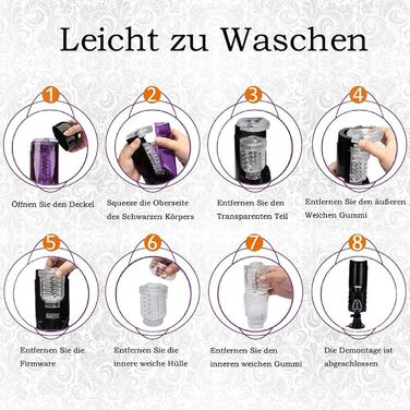 Електричний мастурбатор-чаша з 10 режимами обертання та телескопічною функцією, нагрівання, автоматичний мастурбатор для чоловіків. Іграшка для дорослих для чоловіків