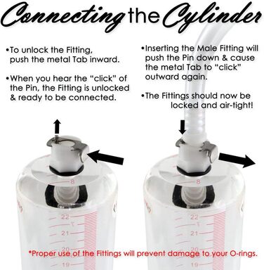 Вагінальна/Кліторальна помпа для жіночих інтимних процедур, силікон