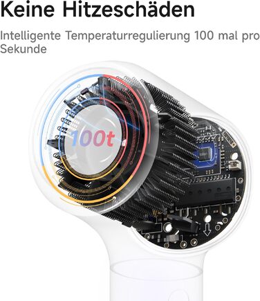 Фен для волосся Laifen Neo Special з інфузією олії, режим догляду 58°C, мотор 110 000 об/хв, іонний, колір Шампань/Платиновий синій