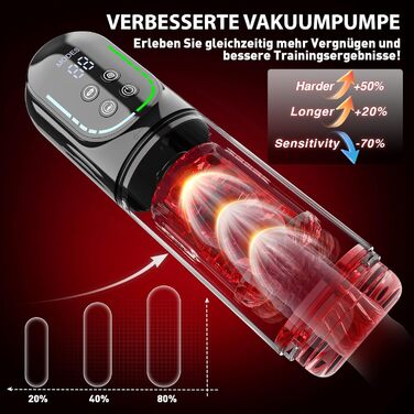 Мастурбатор чоловічий KI VIJISA з 7 режимами: вібрація, ротація, телескопічний, з силікону, для задоволення