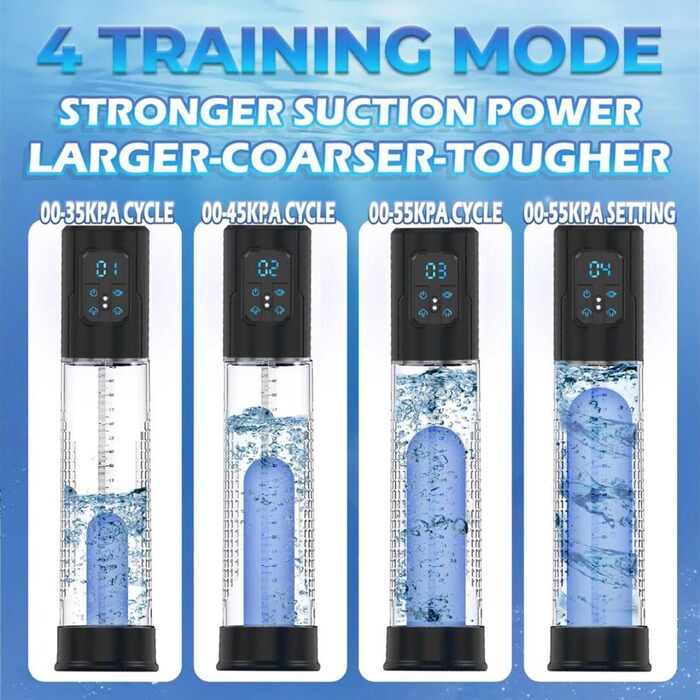 Електрична вакуумна помпа для збільшення статевого члена JFRong з 3 режимами тренування та 6 рівнями вакууму