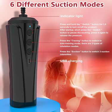 Електрична мульчирувальна помпа для секс-іграшок для жінок - Автоматична кліторальна та вагінальна помпа, соска-висмоктувач з 6 режимами - Інтимна секс-іграшка для стимуляції клітора та вагіни - Для жінок та пар