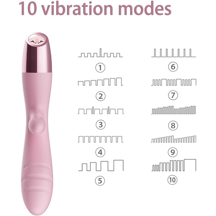 Вібратор Rabbit Rosa: 10 режимів, для клітора та G-точки, масажер для жінок та пар