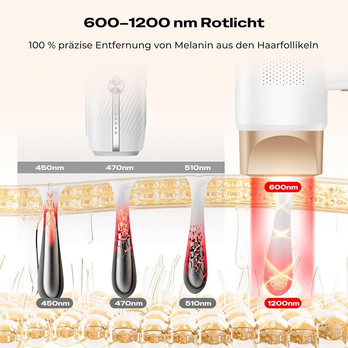 IPL-епілятор 21J з системою охолодження 8°C, лазерна епіляція з 9 рівнями інтенсивності та червоним світлом 600 нм, LCD-дисплей, для жінок та чоловіків (обличчя, тіло, бікіні), золотий