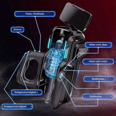 Електричний мастурбатор для чоловіків Leten з тримачем для телефону, подвійними ручками та набором аксесуарів