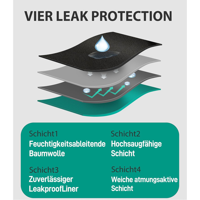 Труси для чоловіків BEENIUBEE від нетримання, 3 шт., бавовна, вбудований всмоктуючий шар 150 мл, багаторазові, витривалі, чорний, L
