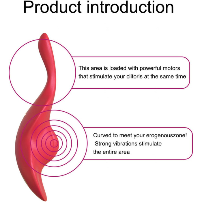 Вібратор для жінок та пар з 9 режимів та пультом дистанційного керування